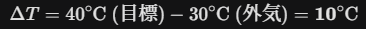 制御盤内の許容温度上昇値（ΔT）を求める式。目標とする盤内温度（例：40℃）から、設置場所の外気温度（例：30℃）を引いた差分（10℃）が冷却設計のターゲットとなることを示す。