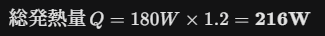 「熱の御三家」の発熱量を合計し、安全率1.2倍を掛けることで総発熱量Q（W）を求める簡易計算式。カタログを全て調べる手間を省くための現場の抜け道テクニック。