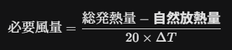 必要風量 = （総発熱量 - 自然放熱量）÷（20 ×ΔT）
の計算式