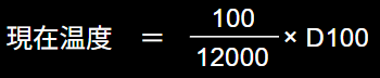 PLCアナログ入力のスケーリング計算式の具体例。現在温度 = (100 / 12000) × D100。100℃の幅を12000のデジタル値で割り、現在のデジタル値D100を掛ける式。