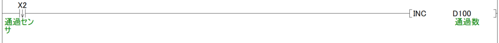 立ち下がり検出（↓接点）を使用したワーク通過カウントのラダー図。センサがOFFになった（ワークが完全に通り抜けた）瞬間にのみカウントアップする実務的な書き方。