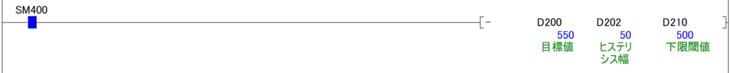 PLCの四則演算(引き算)命令を用いて、目標水位からヒステリシス幅を引き、下限閾値を自動計算するラダープログラム例。
