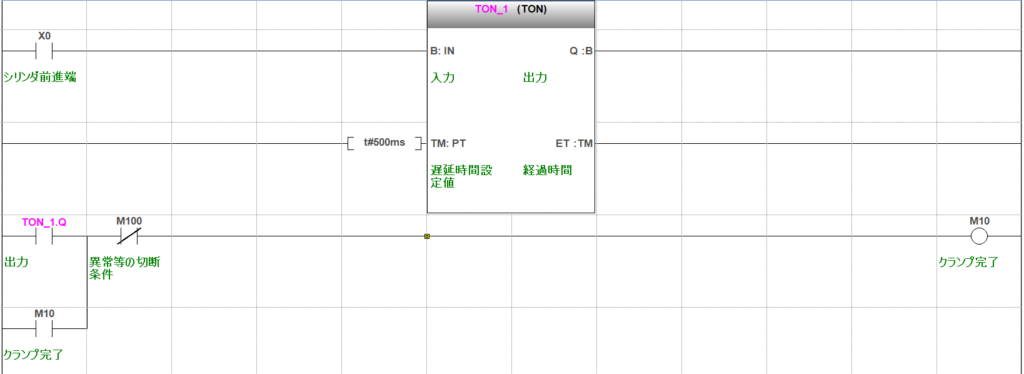 GX Works3などのIEC標準ラダーエディタを使用した、TON(オンディレー)ファンクションブロックの出力(.Q)をトリガーにして自己保持をかける実践的なラダー図。