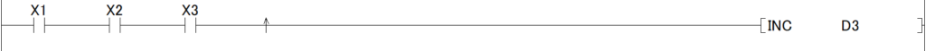 複数条件（X1, X2, X3）がすべて成立した瞬間を1行で検知する、パルス演算（インラインでの立ち上がり検出）のラダー図の例。