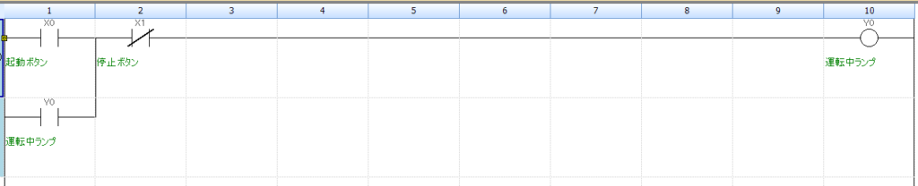 ラダー図（LD）による自己保持回路とインターロックの記述例。起動ボタンと停止ボタンで運転中ランプを制御する基本的なリレー回路。