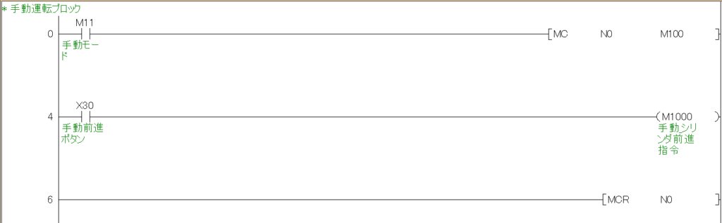 GX Works2で作成したMC/MCR命令の手動運転ブロックのラダー図。直接出力せず、手動指令を内部リレー（M1000）で受ける回路。