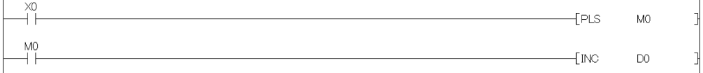エッジ検出であるPLS（パルス）命令を使用したラダー図の例。内部リレー（M0）を消費する書き方。