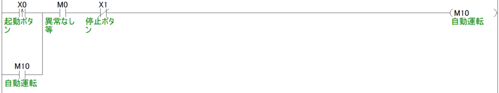 起動条件をパルス化（立ち上がり検出）した安全な自己保持回路のラダー図。ボタンが固定されても意図しない再起動を防ぐ、フェールセーフな設計。
