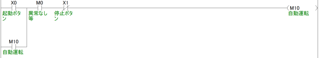 パルス化されていない危険な自己保持回路のラダー図。起動ボタンがテープ等で押しっぱなしにされると、異常解除時に予期せぬ再起動を招く恐れがある。