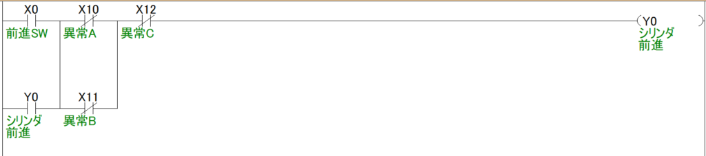 自己保持回路の成立条件に複雑な条件を直接書き込み、基本構造が崩れてしまったラダー図の例