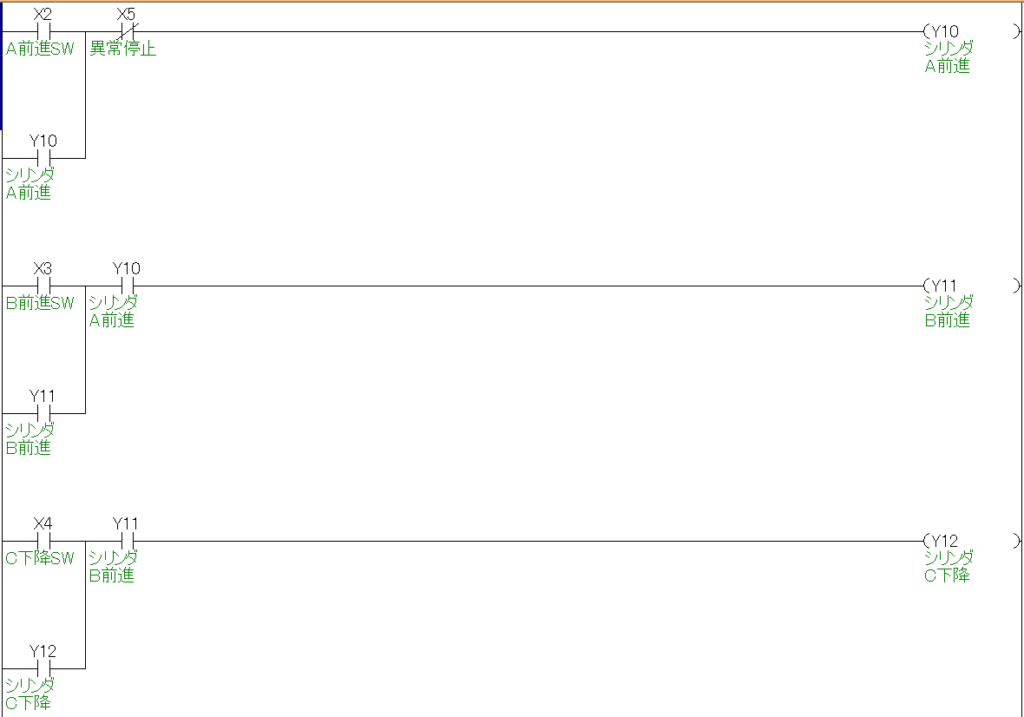 自己保持回路の連鎖による順序制御（1つ前の動作リレーを成立条件ブロックに組み込んだ連動停止型のラダー図）