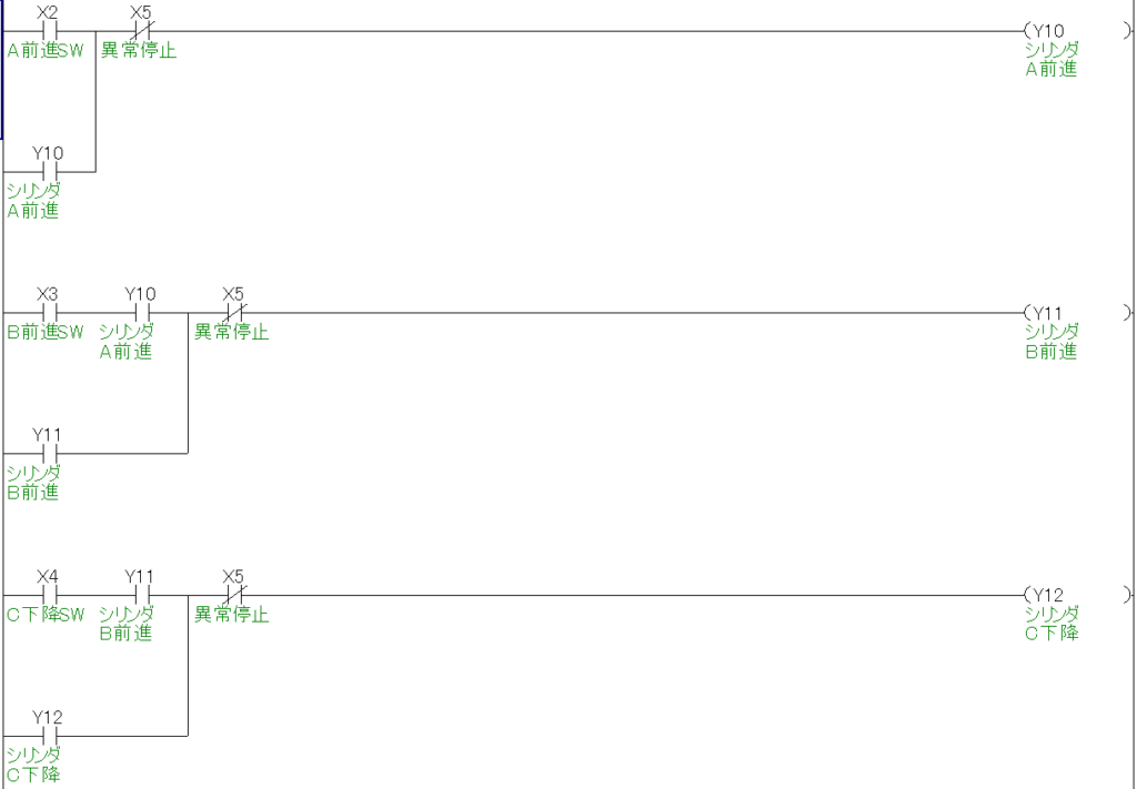 自己保持回路の連鎖による順序制御（1つ前の動作リレーを開始条件ブロックに組み込んだ独立保持型のラダー図）