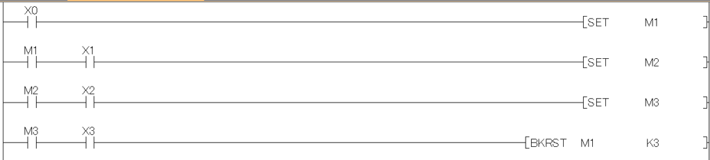 状態を維持して論理破綻を防ぐ安全な順序制御のラダー図（BKRST命令による一括リセット）